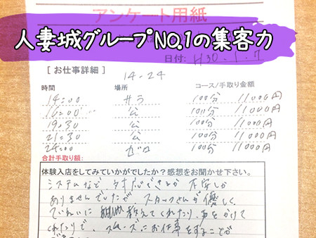 体験入店した女性のアンケート公開