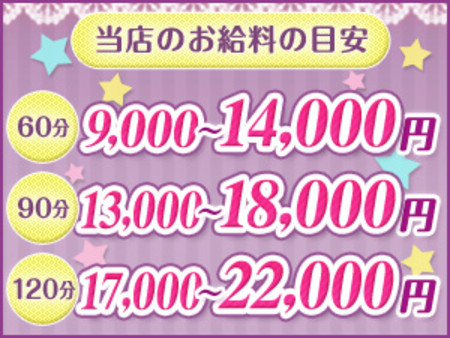 超高額バック保証!地域最高クラスをお渡し致します!
