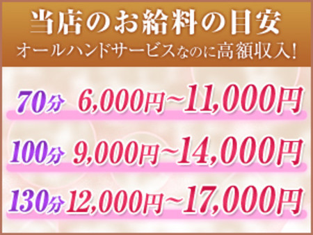 地域最高クラスのバックを保証!