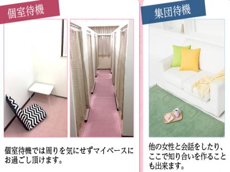 完全個室待機