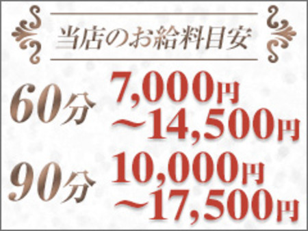 ソフトサービス店の中でも驚愕のバック率!!