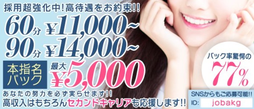 上野人妻セカンドラバーズの求人