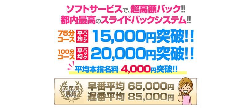 横浜人妻セカンドラバーズの求人