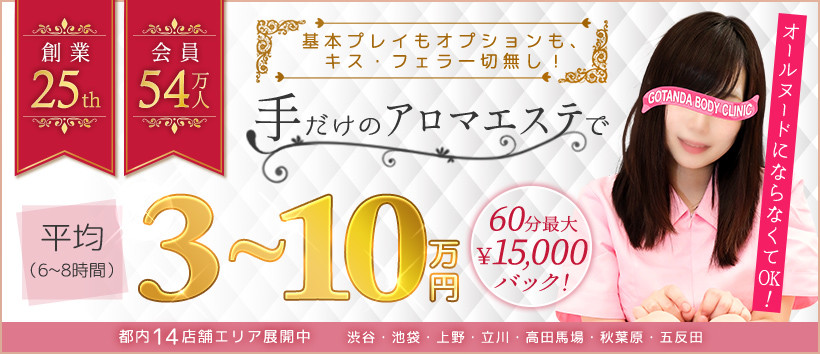五反田ボディクリニック G.B.Cの求人