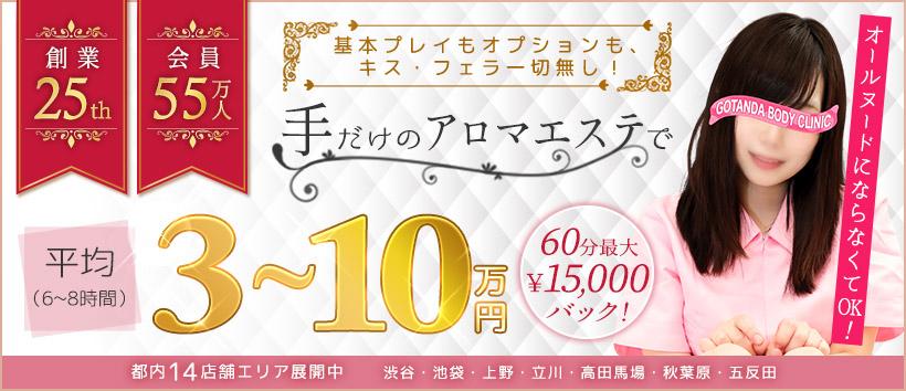 五反田ボディクリニック G.B.Cの求人