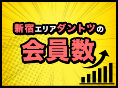 創業15年の実績!!