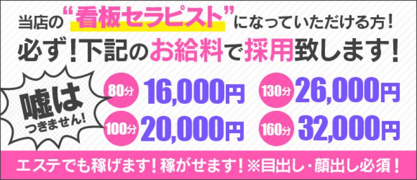 密着洗感ボディエステ神戸の求人