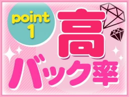 高バック率
