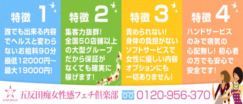 五反田痴女性感フェチ倶楽部の求人
