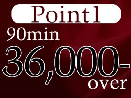 POINT1